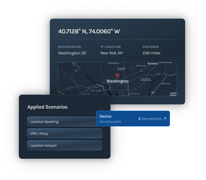 Transaction Monitoring